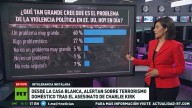 Desde la Casa Blanca alertan sobre terrorismo doméstico tras el asesinato de Charlie Kirk