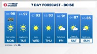 Boise area, southwest Idaho weather forecast from KTVB