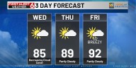 Rusty's 3 Day Forecast