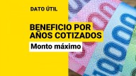 Beneficio por años cotizados: ¿Cuál es el monto máximo que podrán cobrar los pensionados?