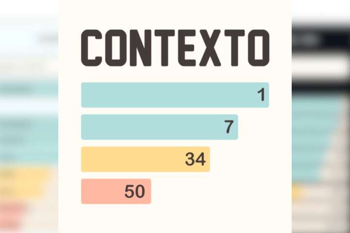 30 Facts About The Game Contexto