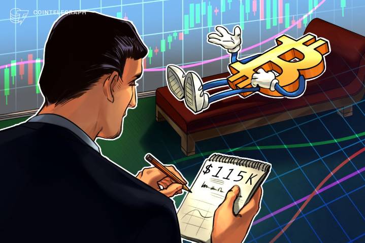 Los máximos del IPC de Bitcoin alertan sobre una posible trampa alcista
