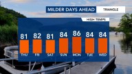 Cool, drizzly start on Thursday, but sun peaks through during the weekend