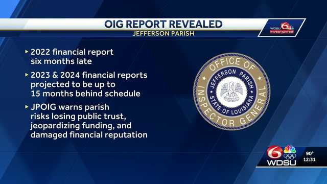 Jefferson Parish finances at center of OIG report. Here's what you need to know