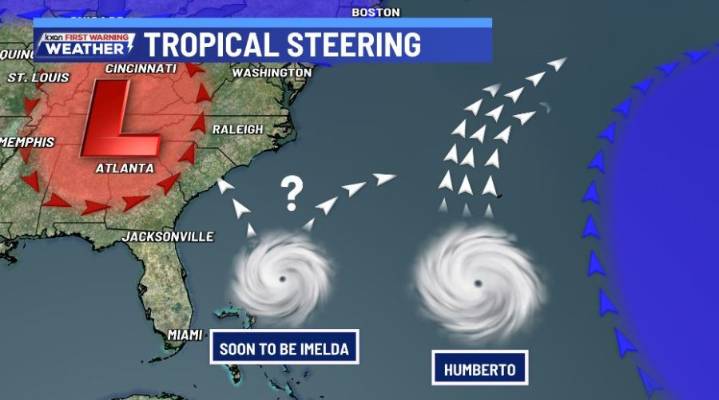 Complex forecast for Humberto and soon to be Imelda