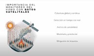 En desarrollo, sistema que detectará con IA humo de incendios forestales