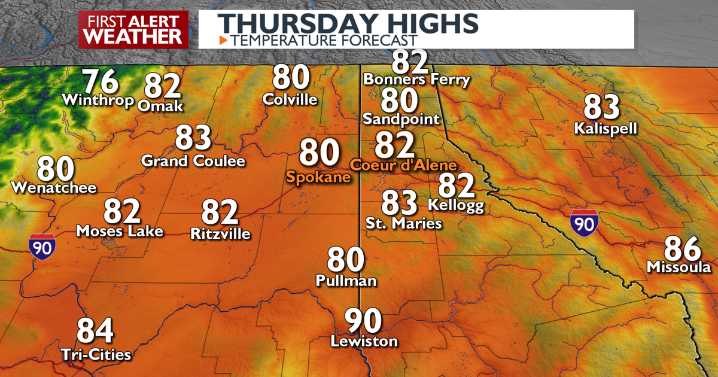 🚨Weather Alert Day: Fall fire weather and smoky skies 🚨