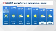 Clima en Boise en Español, Pronóstico del tiempo en Idaho de KTVB