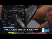 How does attention span really work