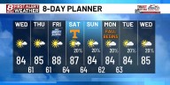 Isolated evening storm followed by dry and warm weather late week