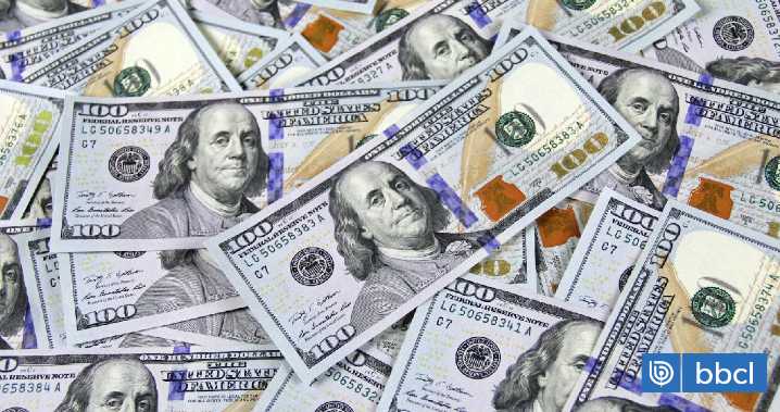 Dólar se empina casi $10 durante la mañana mientras los mercados buscan evitar el riesgo