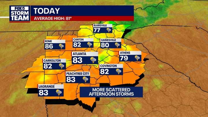 Metro Atlanta Weather: Humid Saturday with storms possible