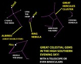 Shoot high for celestial treasures