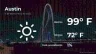 Pronóstico del tiempo en Austin para este jueves 11 de septiembre