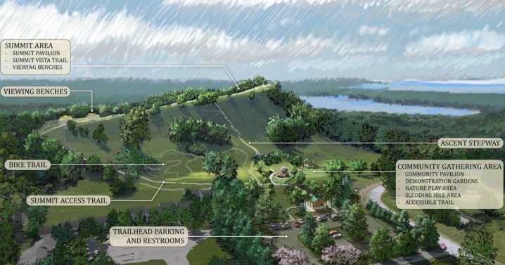 Conservancy reaches $8M goal to get Sugar Loaf