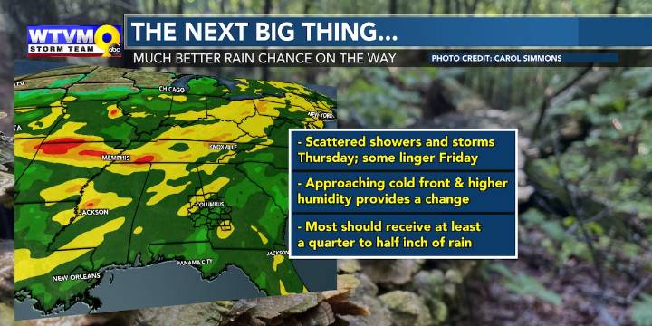 Hot until much needed rain chances arrive later in week