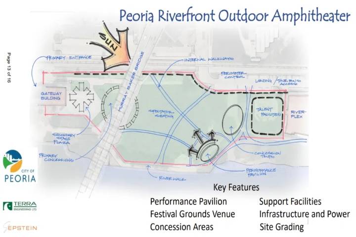 Peoria takes first step in moving forward with Riverfront amphitheater project