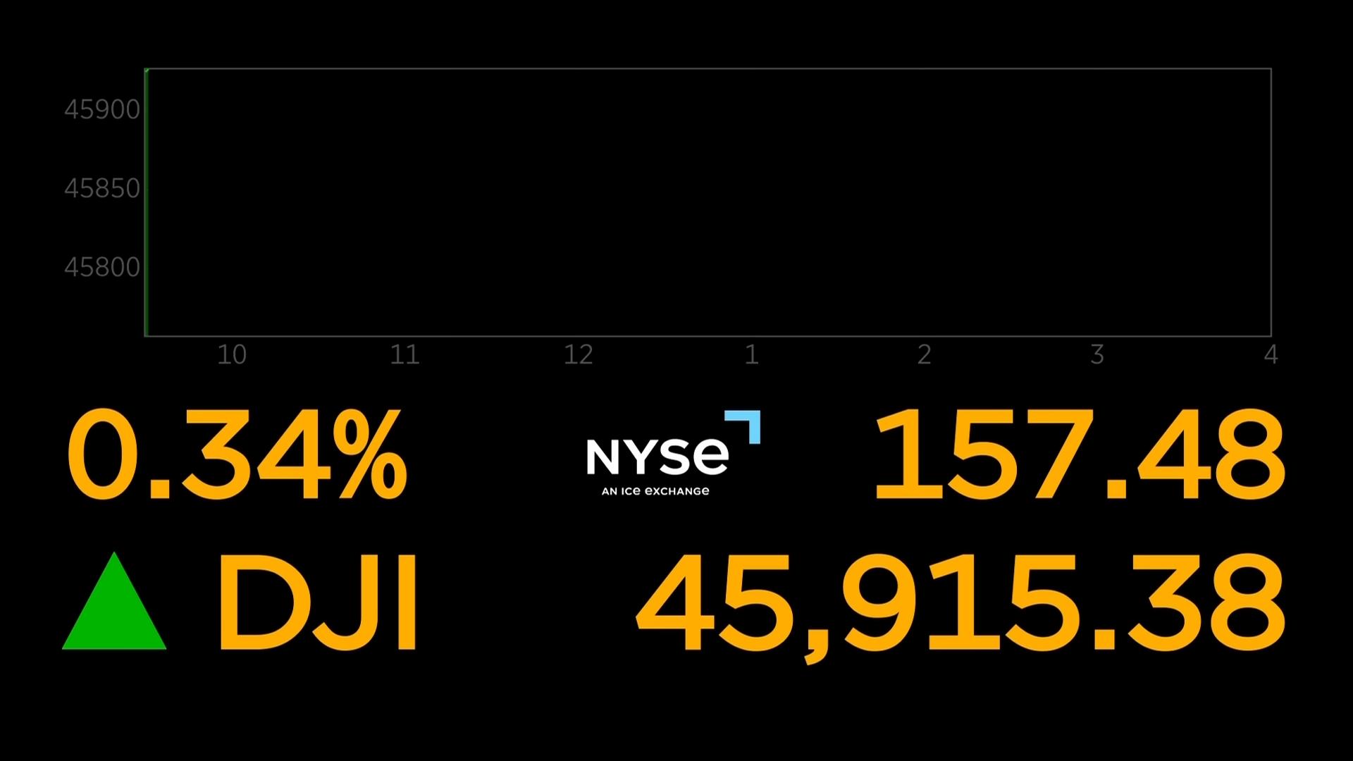 US stocks stuck on pause as the countdown ticks to a decision by the Federal Reserve