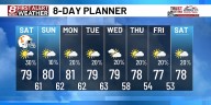 Sun, clouds and a passing shower or storm this weekend