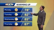 Temperatures warming back up this week