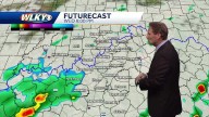 Impact weather holding on tonight...