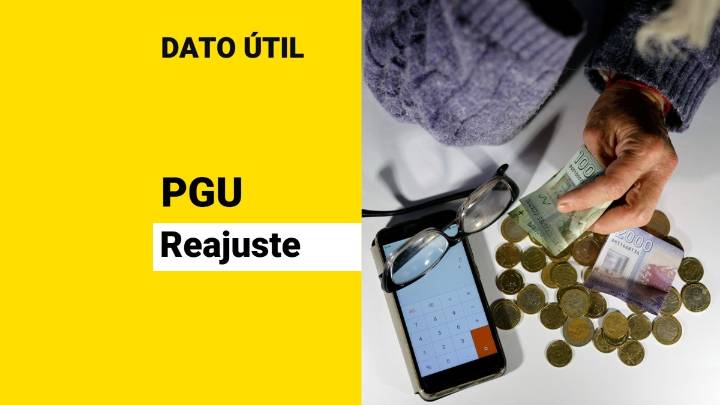 PGU: ¿Cuándo se reajusta para todos los beneficiarios?