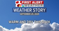 Forecast: Very little change in Mid-MO's weather this week