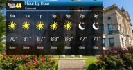 Warm and Dry Week