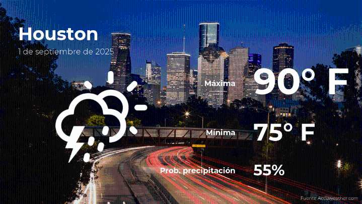 Houston: el tiempo para hoy lunes 1 de septiembre