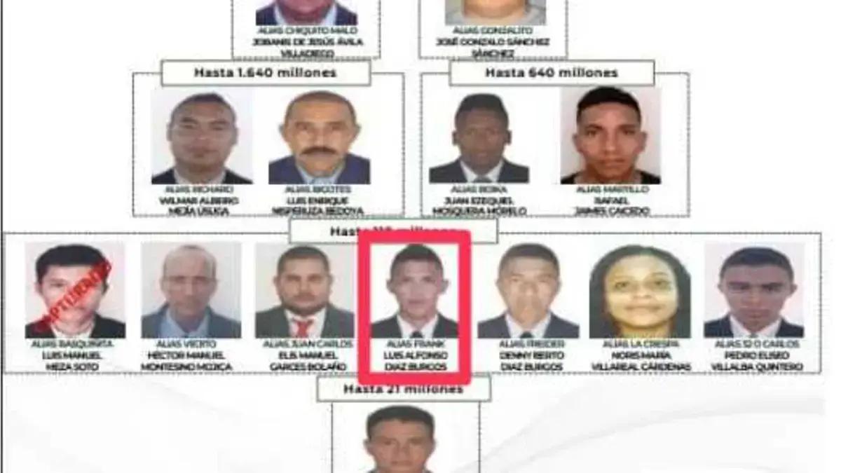 El prontuario de 'Frank', cabecilla abatido del 'clan del Golfo' y heredero de la estructura criminal de su madre, alias 'Celeste'