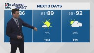Continuing to warm up a few degrees each day