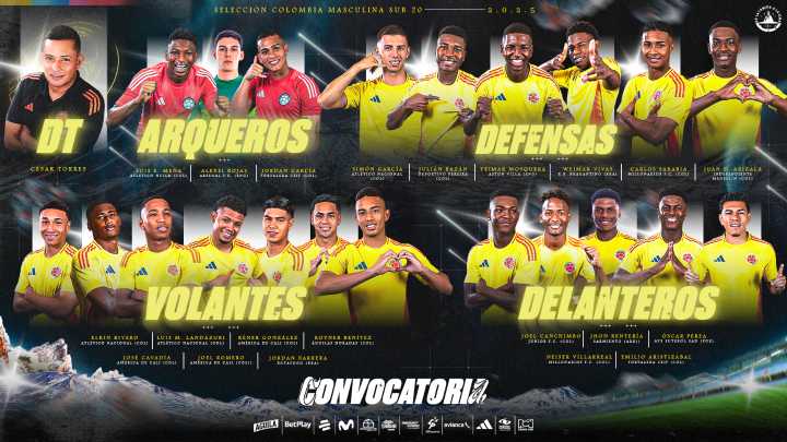 Nómina confirmada de Colombia para el mundial sub20 en Chile