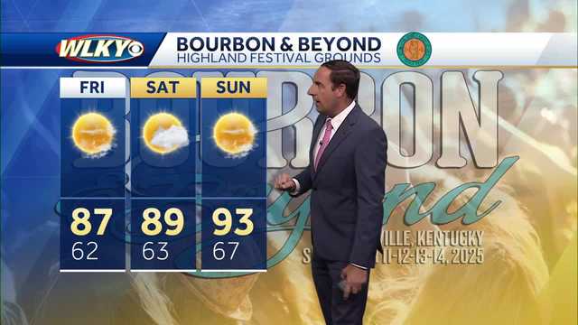 Temps heating up for Bourbon and Beyond