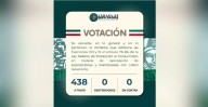 ¡Por fin! Diputados aprueban ley que obliga a empresas a permitir cancelación fácil de suscripcione