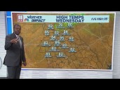 Morning Forecast for Wednesday, September 10th