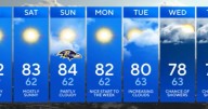 Cooler mornings are in Maryland's weekend weather forecast