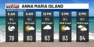Beach and Boating Forecast Saturday
