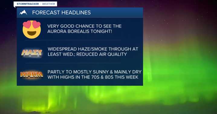 Mainly sunny, hot, and hazy on Tuesday