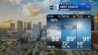 Houston Weather: Scattered storms likely Sunday before conditions dry out Monday