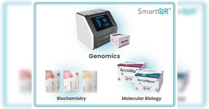 SmartQR Technologies: From Humble Origins to Pioneering AI-Driven Diagnostics: Transforming India’s Healthcare Landscape