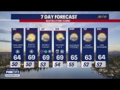 Cooler and cloudy to end the week