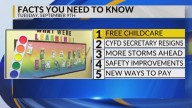 Free universal child care, CYFD secretary resignation, More storms, South Valley road safety, Gas company payment methods