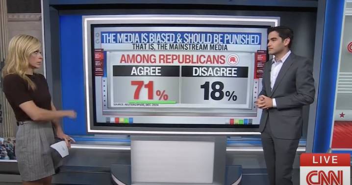 CNN Data Guru: Republicans Love What Is Happening to Kimmel