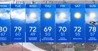 Clouds return to Maryland ahead of a big cool