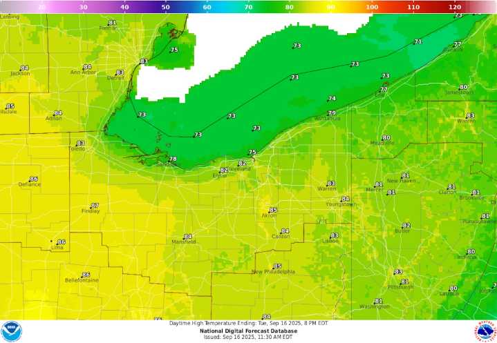 Gorgeous stretch of dry, sunny weather continues in NE Ohio: When will rain return?