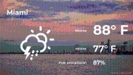 Clima de hoy en Miami para este lunes 22 de septiembre