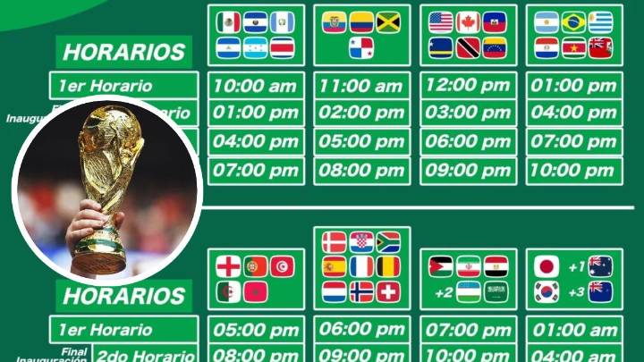 En Argentina: se revelaron los horarios de los partidos del Mundial 2026