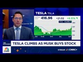 Tesla's bigger picture upside story is still intact, says BofA's Paul Ciana