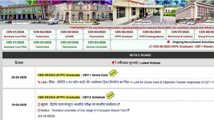RRB NTPC 2025 Notification Out: Graduate And 12th Pass Eligible For 8,875 Posts; Know Eligibility Criteria, Selection Process