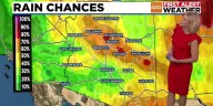 Slim storm chances before triple-digit heat returns to Phoenix this weekend
